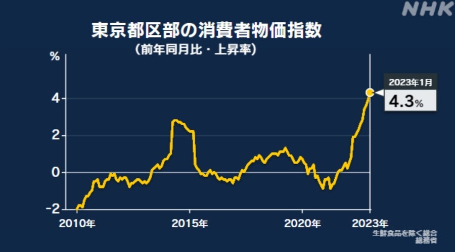 NHK 방송 갈무리