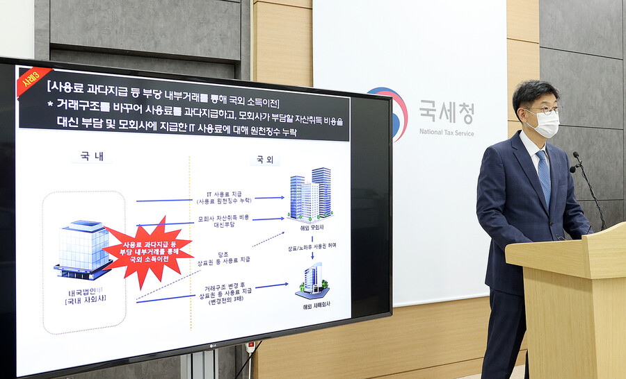 국세청은 7일 브리핑에서 “역외 비밀계좌를 운용하며 세금을 신고하지 않는 등의 역외탈세 혐의자 46명을 확인해 세무조사에 착수했다”고 밝혔다. 국세청 제공