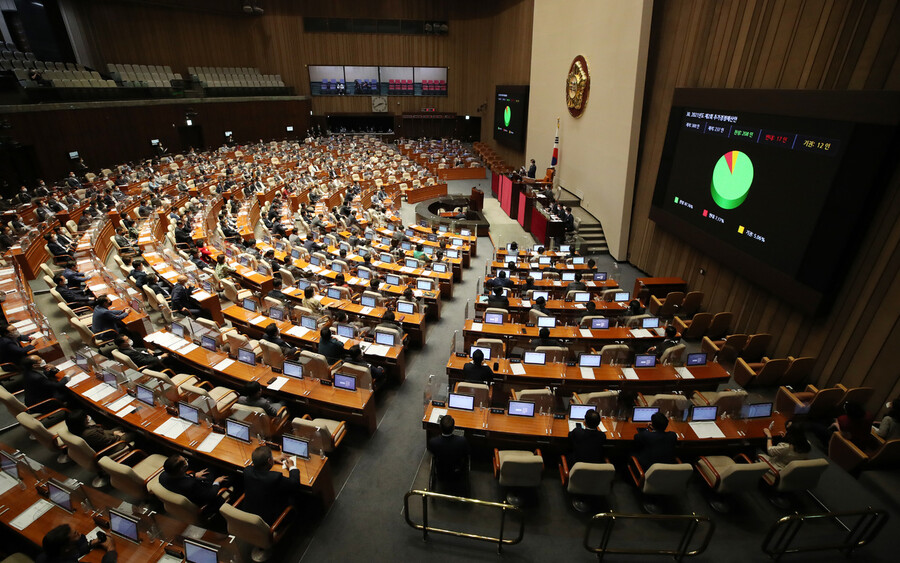 2021년도 제2회 추가경정예산안이 24일 새벽 서울 여의도 국회에서 열린 본회의에서 통과되고 있다. 연합뉴스