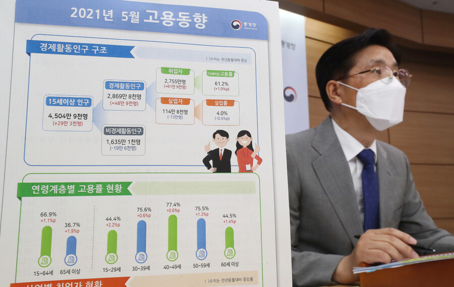 정동명 통계청 사회통계국장 9일 오전 정부세종청사에서 5월 고용동향 브리핑을 하고 있다. 연합뉴스