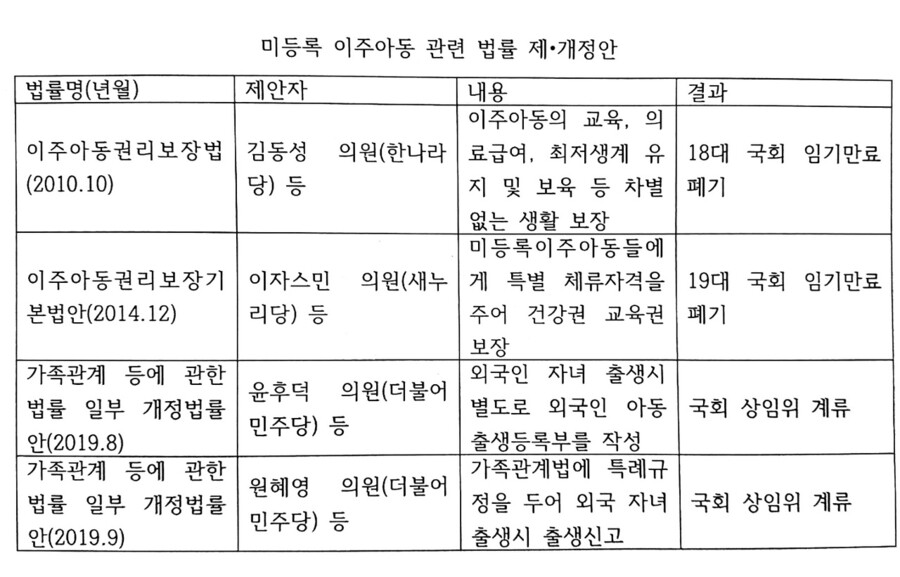 ※ 이미지를 누르면 크게 볼 수 있습니다.