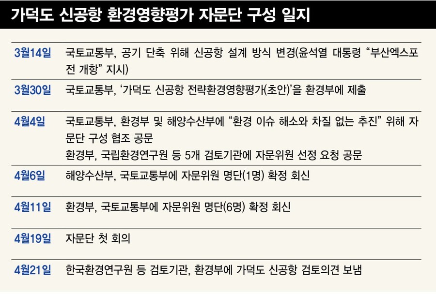 그래픽_전가영 영상소셜팀 ※ 이미지를 누르면 크게 볼 수 있습니다.