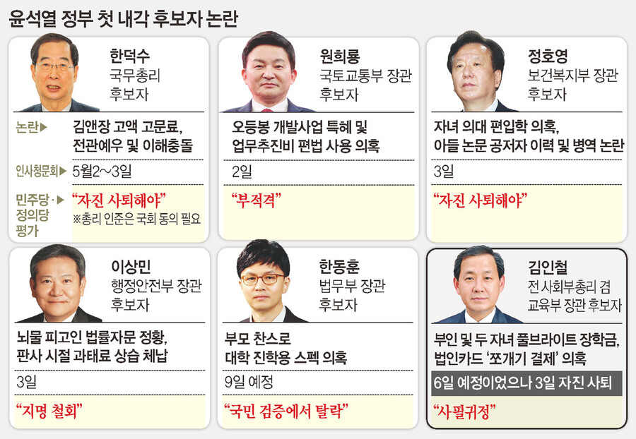  ※ 이미지를 누르면 크게 볼 수 있습니다.