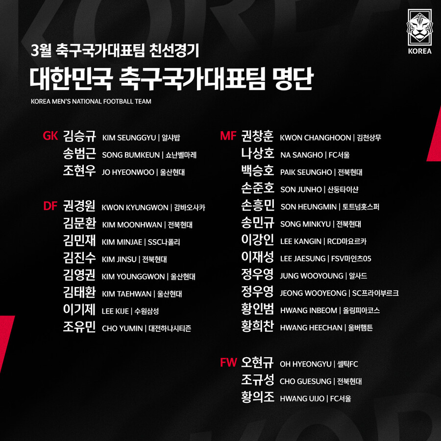 대한축구협회 제공