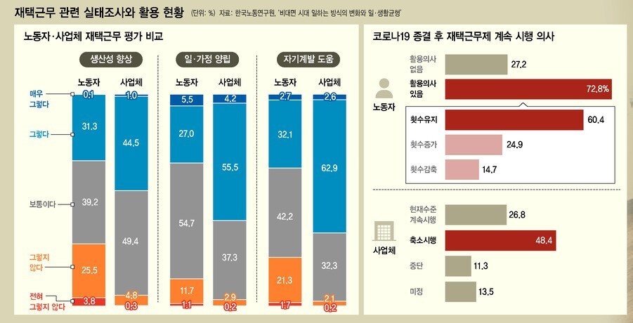  ※ 이미지를 누르면 크게 볼 수 있습니다.