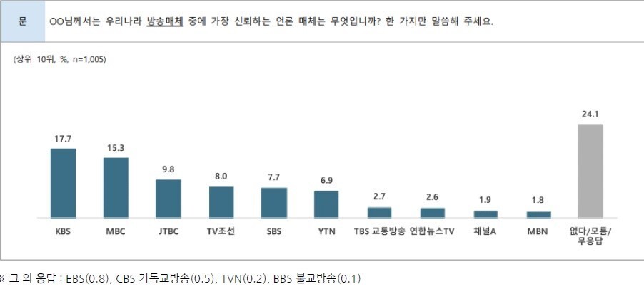 시사인 제공&nbsp;