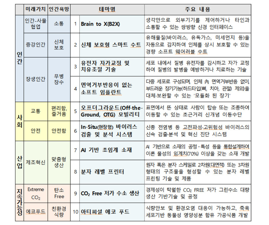  ※ 이미지를 누르면 크게 볼 수 있습니다.