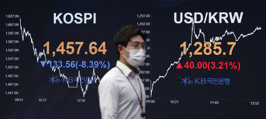 코스피가 1500선 아래로 내려가고 원-달러 환율이 장중에 1285원까지 오르는 등 금융시장이 요동친 지난 3월 19일 오후 서울 여의도 국민은행 딜링룸에 코스피와 원-달러 환율 등이 표시돼 있다. 김정효 기자 hyopd@hani.co.kr
