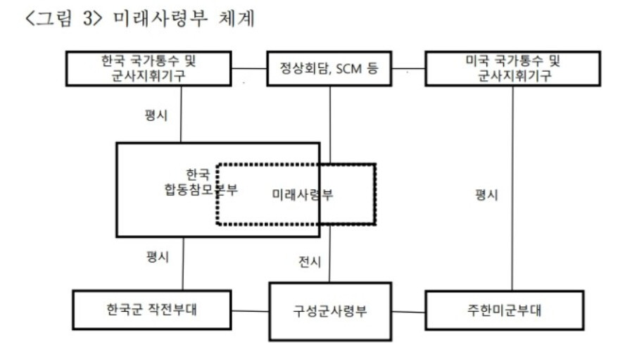  ※ 이미지를 누르면 크게 볼 수 있습니다.