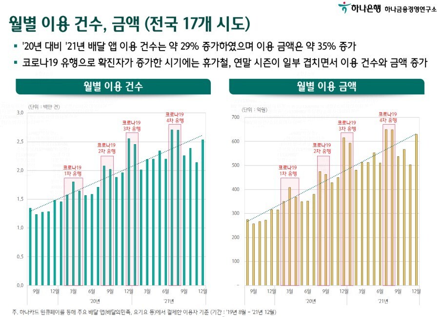 하나은행 하나금융경영연구소 보고서 갈무리