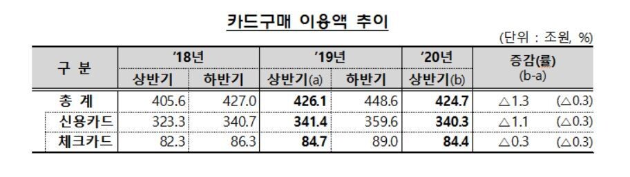  ※ 이미지를 누르면 크게 볼 수 있습니다.