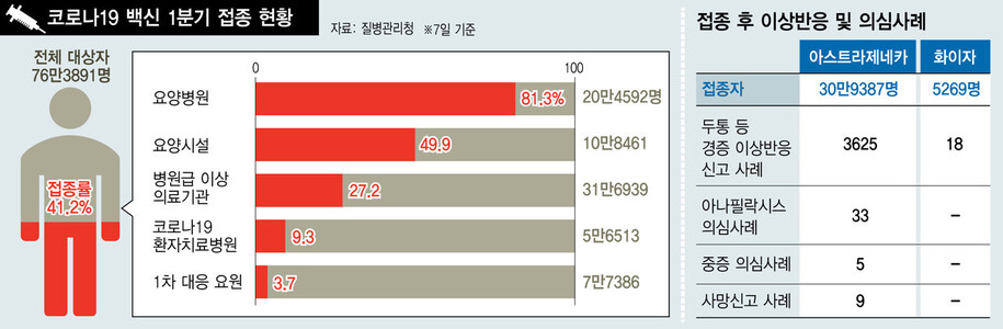  ※ 이미지를 누르면 크게 볼 수 있습니다.