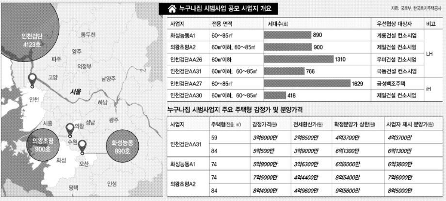  ※ 이미지를 누르면 크게 볼 수 있습니다.