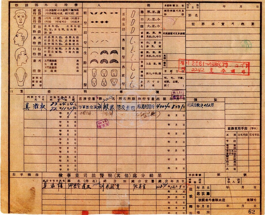 홍성수씨가 국가기록원 나라기록관에서 찾아낸 외삼촌 구자권(1931년생)씨의 수형자 기록카드. 1949년 고등학교 3학년이던 구자권씨는 1949년 11월29일부터 수형기록이 시작되어 군법회의에서 이적죄로 무기징역을 언도받아 마포형무소에서 형을 살고 1971년 출소한 것으로 나온다. 홍성수씨 제공