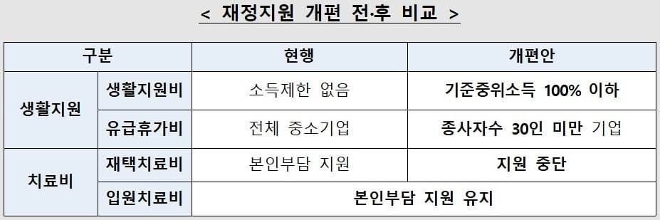  ※ 이미지를 누르면 크게 볼 수 있습니다.