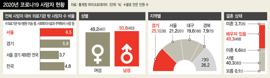 ※누르면 크게 해서 보실 수 있습니다 ※ 이미지를 누르면 크게 볼 수 있습니다.