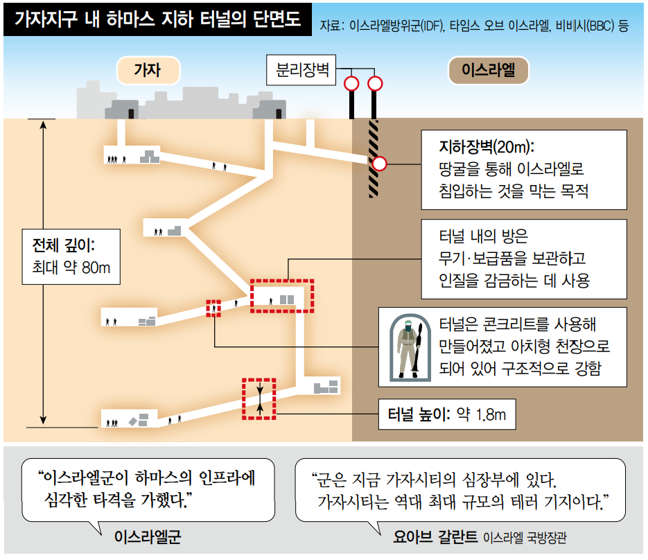  ※ 이미지를 누르면 크게 볼 수 있습니다.