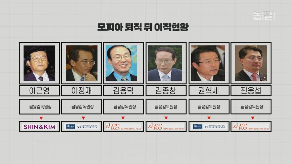 [논썰] 모피아 싹쓸이, 이 정도면 ‘검찰+기재부’ 연합정부! 한겨레TV ※ 이미지를 누르면 크게 볼 수 있습니다.