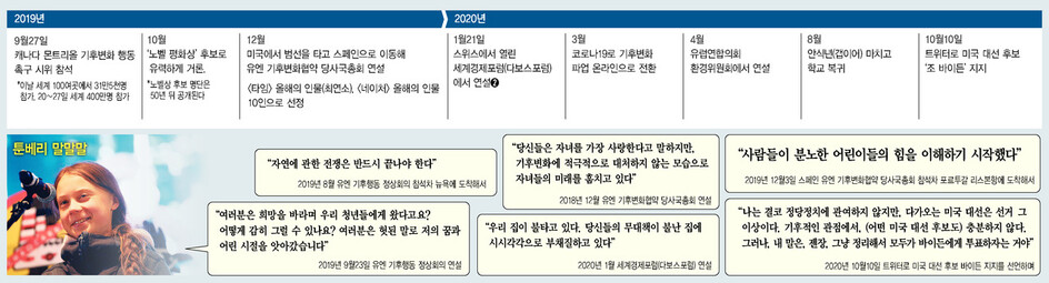  ※ 이미지를 누르면 크게 볼 수 있습니다.