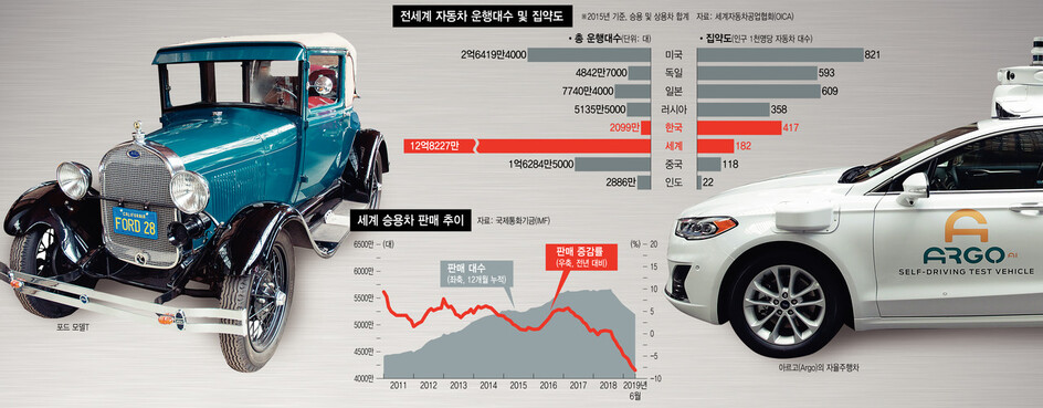  ※ 이미지를 누르면 크게 볼 수 있습니다.