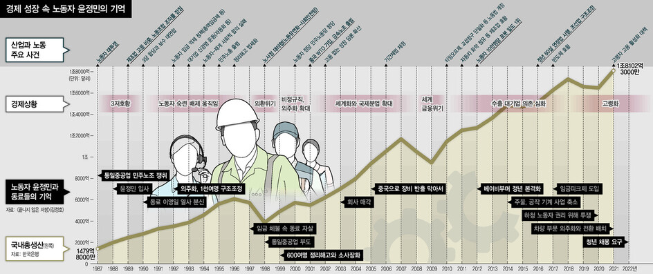  ※ 이미지를 누르면 크게 볼 수 있습니다.