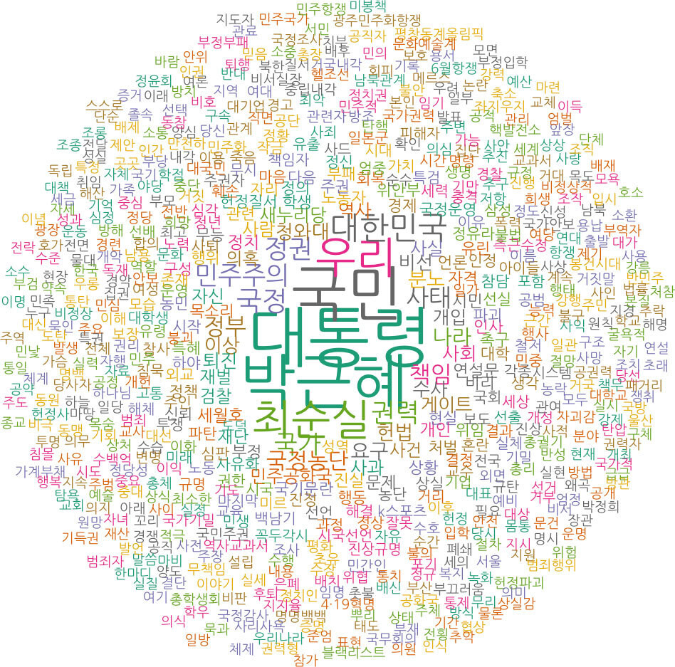 173건의 시국선언문에서 10차례 이상 언급된 단어로 그린 워드클라우드. 언급 횟수가 많을수록 중앙에 가깝고 글자가 크다. ※클릭하면 확대됩니다
