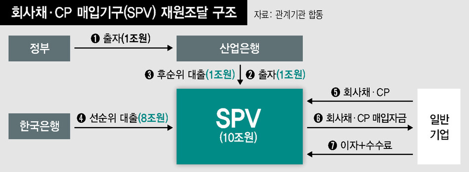  ※ 이미지를 누르면 크게 볼 수 있습니다.