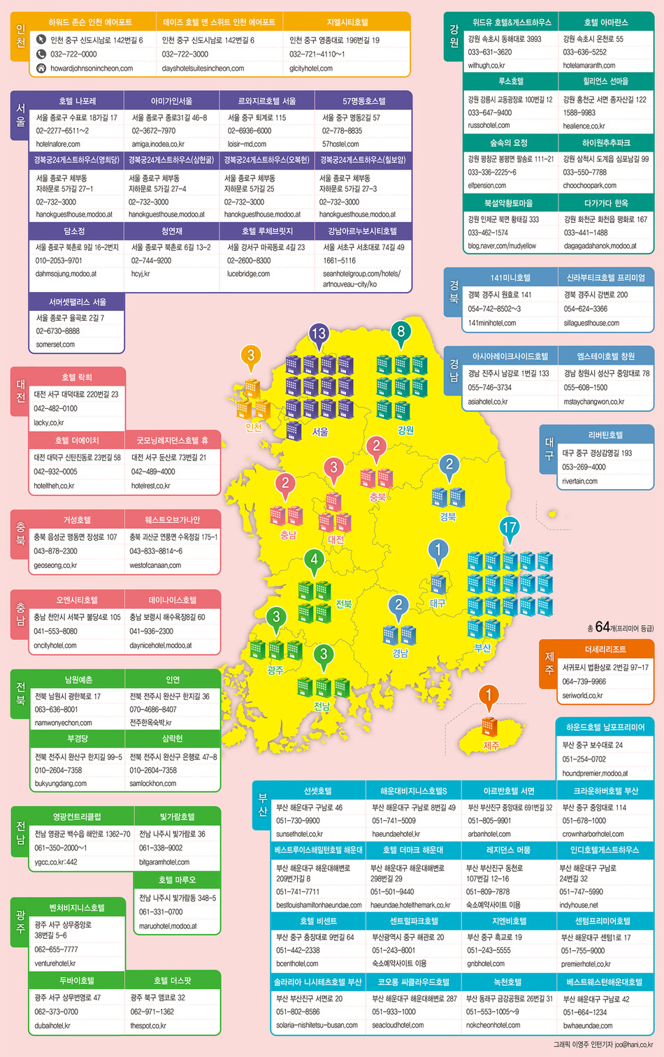 지난 29일 기준, 한국관광공사가 품질 인증한 전국 64개 ‘프리미어’ 등급 숙소 목록. 그래픽 이영주 기자&nbsp; ※ 이미지를 누르면 크게 볼 수 있습니다.