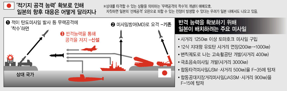  ※ 이미지를 누르면 크게 볼 수 있습니다.