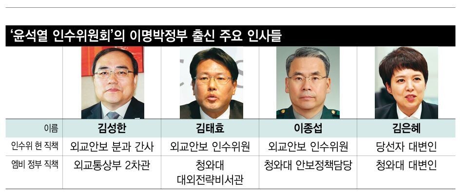  ※ 이미지를 누르면 크게 볼 수 있습니다.