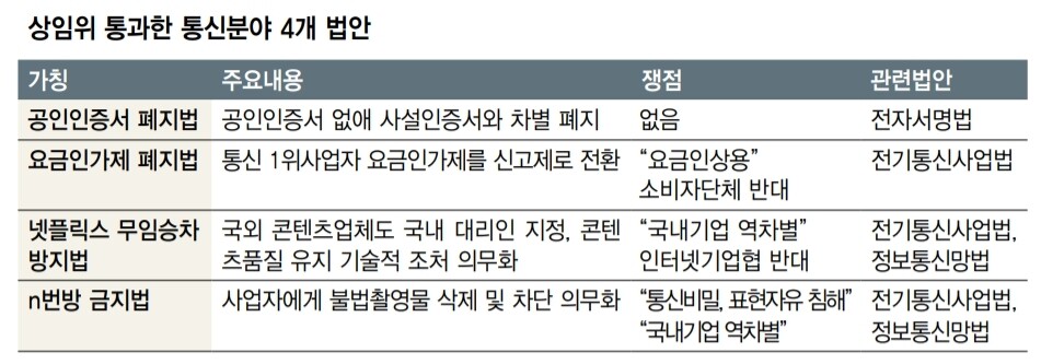  ※ 이미지를 누르면 크게 볼 수 있습니다.