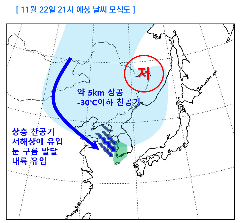 해기차에 의한 눈 구름대 발달 모식도. 기상청 제공