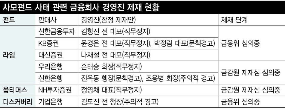  ※ 이미지를 누르면 크게 볼 수 있습니다.