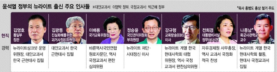  ※ 이미지를 누르면 크게 볼 수 있습니다.