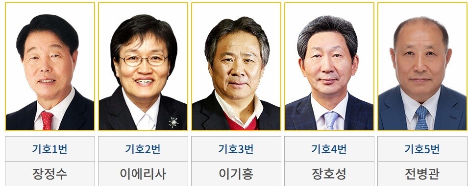 5일 열리는 대한체육회 회장 선거에 출마한 5명의 후보자들. 대한체육회 누리집 갈무리