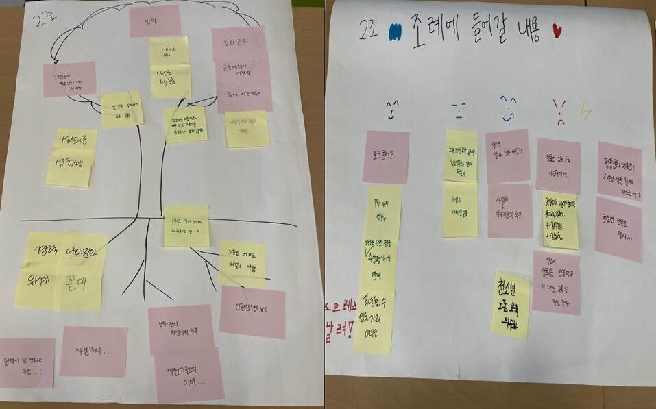 청소년 노동인권을 위한 대구시민행동 ‘초록보리’는 지난달 26일 청소년 당사자들의 목소리를 듣는 자리를 마련해 ‘문제 나무’를 그리고, 직접 필요한 조례 내용을 적었다. 대구청년유니온 제공