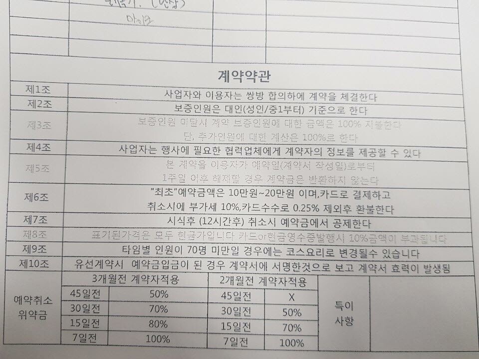 위약금을 과다 청구한 사례의 계약서. 7일 전이면 이용금액의 10%만 배상해야 하지만, 100%를 배상하도록 적혀 있다.