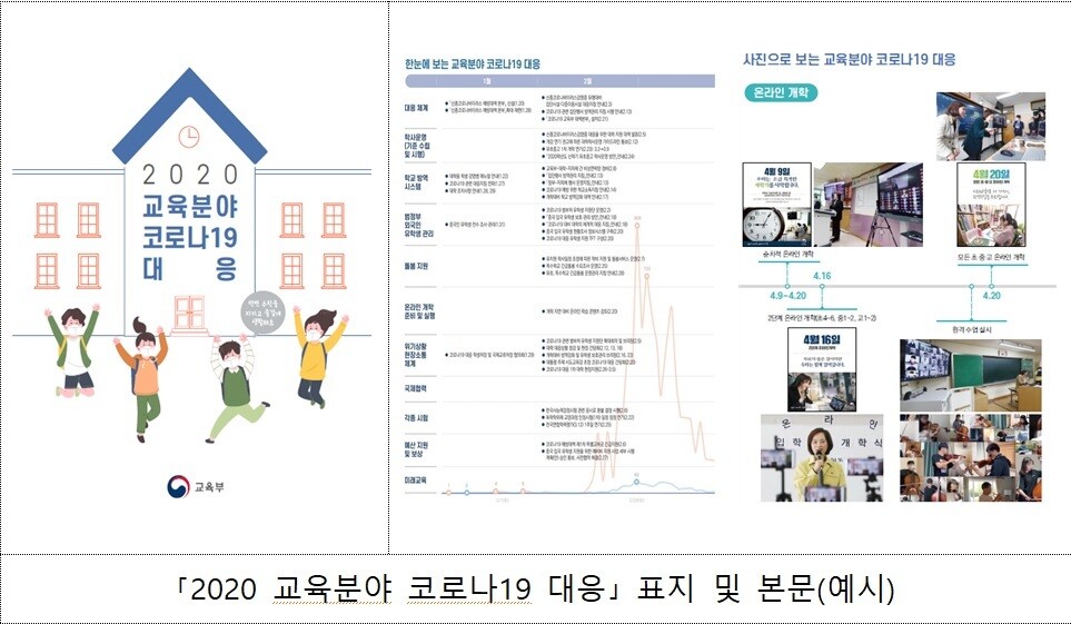 교육부 제공