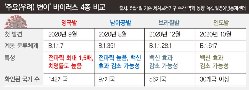 ※ 이미지를 누르면 크게 볼 수 있습니다.