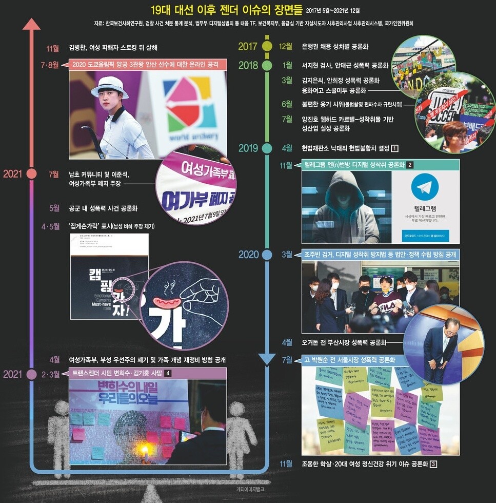  ※ 이미지를 누르면 크게 볼 수 있습니다.