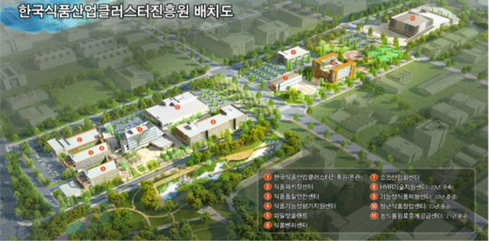 한국식품산업클러스터진흥원 배치도 한국식품산업클러스터진흥원 배치도