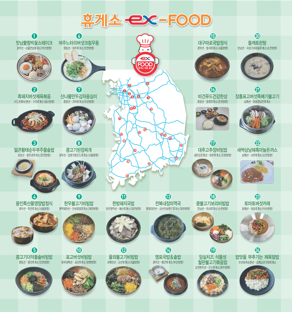 고속도로 휴게소 대표음식(EX-FOOD) 맛지도. 한국도로공사 제공 ※ 이미지를 누르면 크게 볼 수 있습니다.