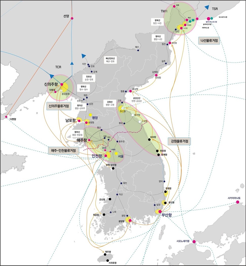 한반도 신물류체계 개념도. 출처: 한국해양수산개발원 ※ 이미지를 누르면 크게 볼 수 있습니다.