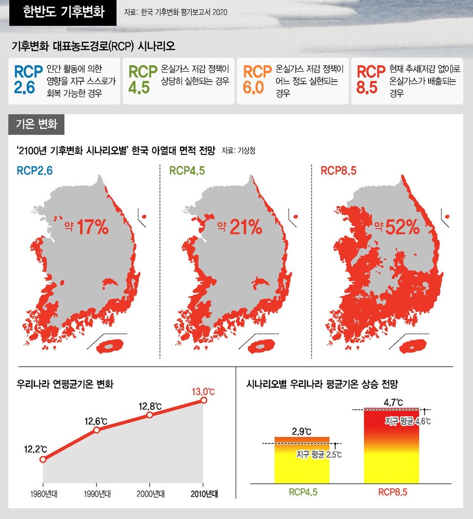  ※ 이미지를 누르면 크게 볼 수 있습니다.