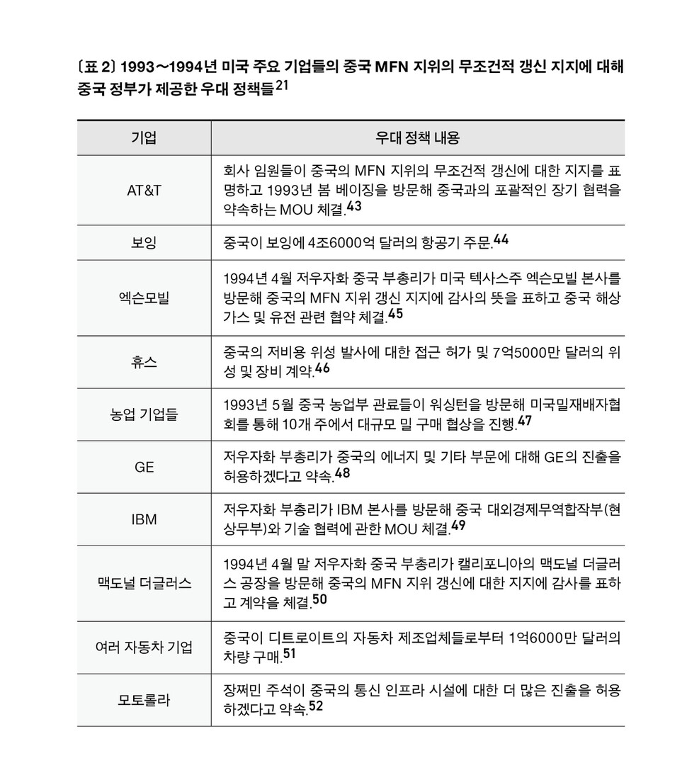  ※ 이미지를 누르면 크게 볼 수 있습니다.