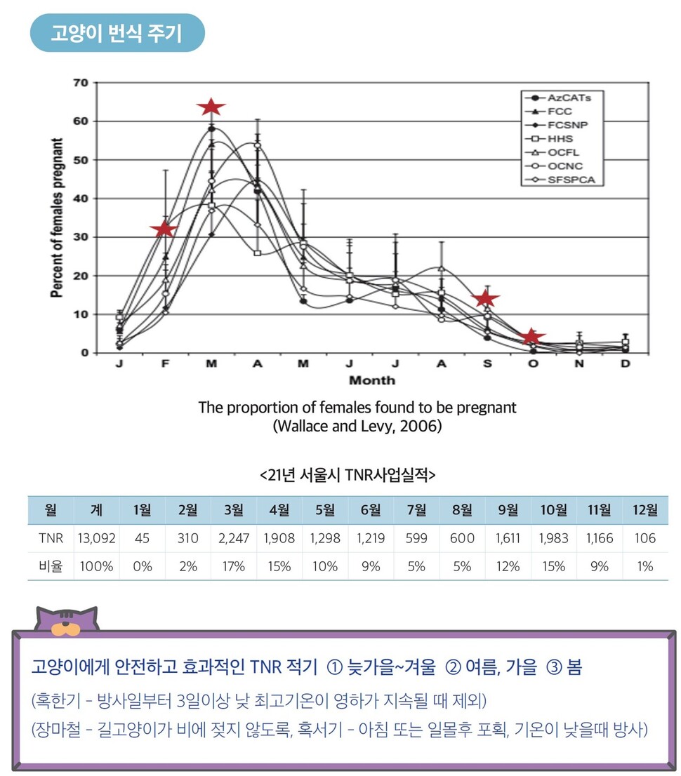 농림수산식품교육문화정보원 제공