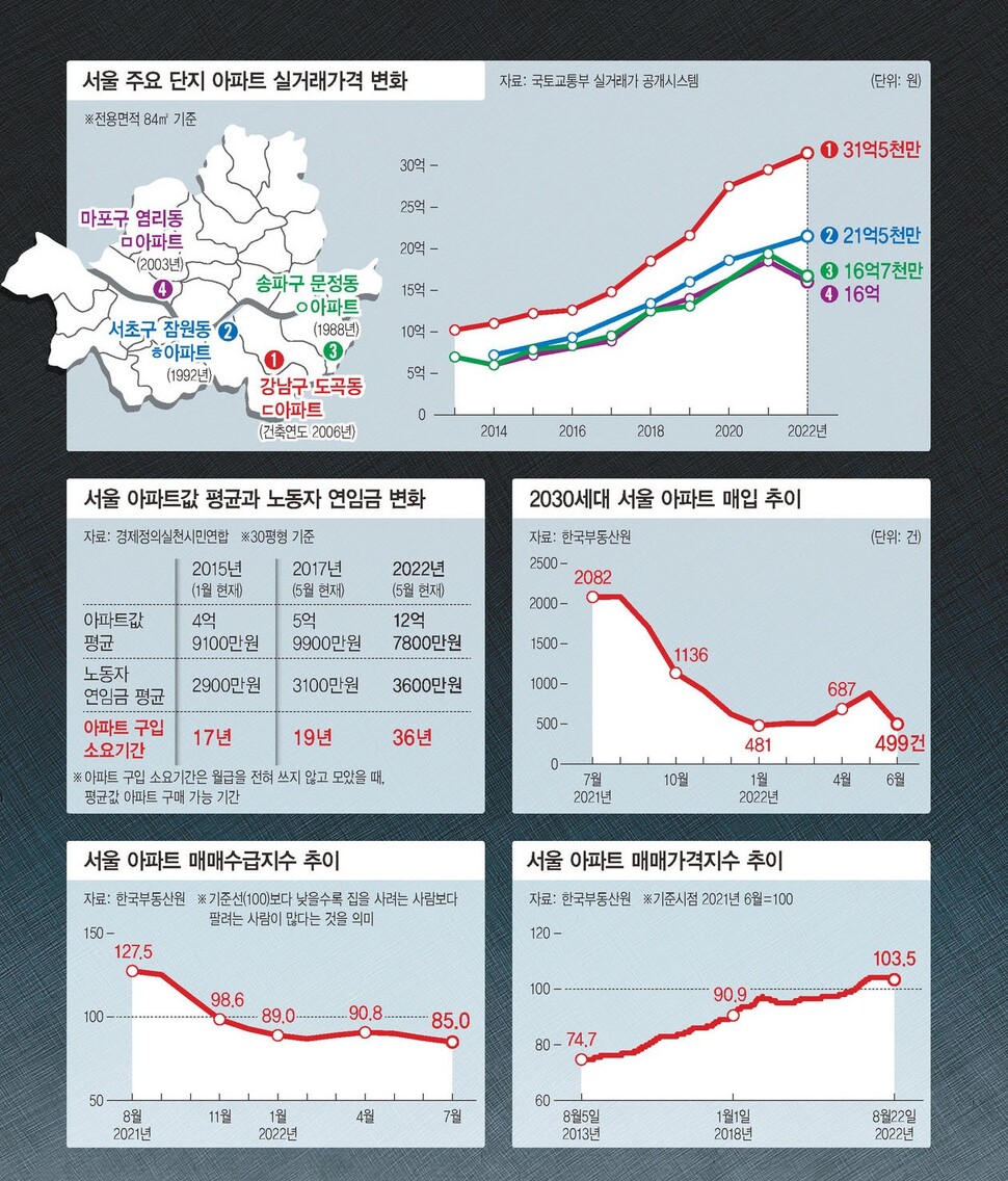  ※ 이미지를 누르면 크게 볼 수 있습니다.