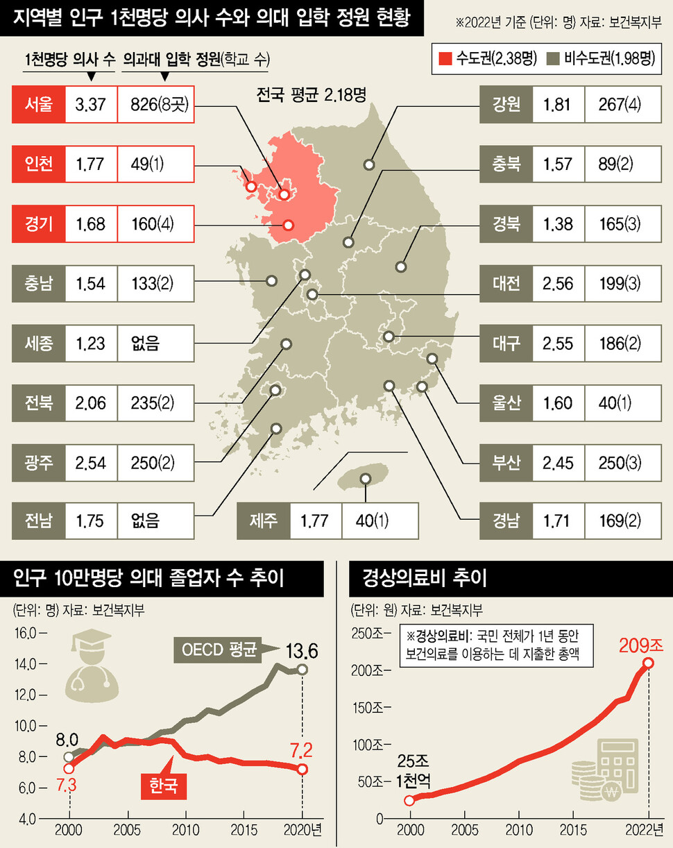  ※ 이미지를 누르면 크게 볼 수 있습니다.