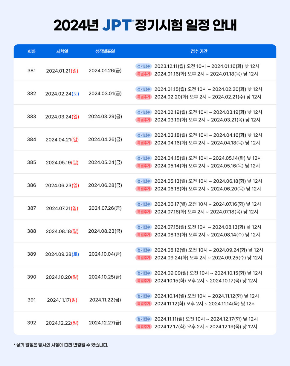 2024년도 JPT 정기시험 일정. YBM 제공