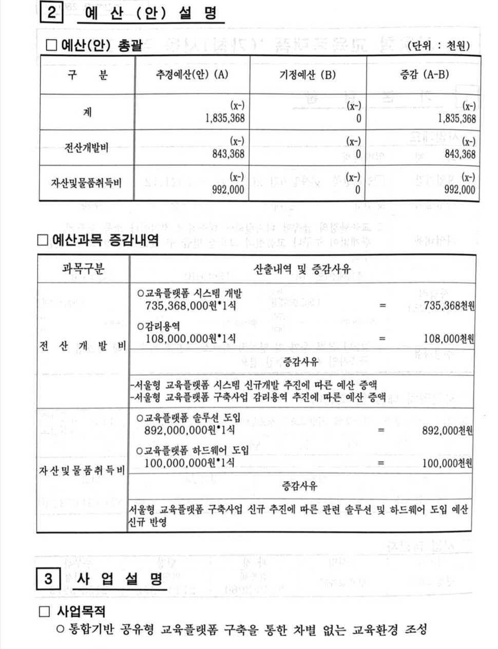 서울시가 시의회에 제출한 ‘서울런’ 사업 예산서